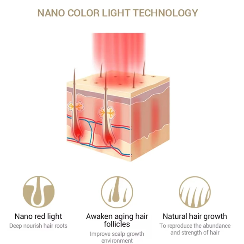 جهاز محمول لإعادة نمو الشعر با - مراجعة Rf Microneedling Machine Fractional وسعره