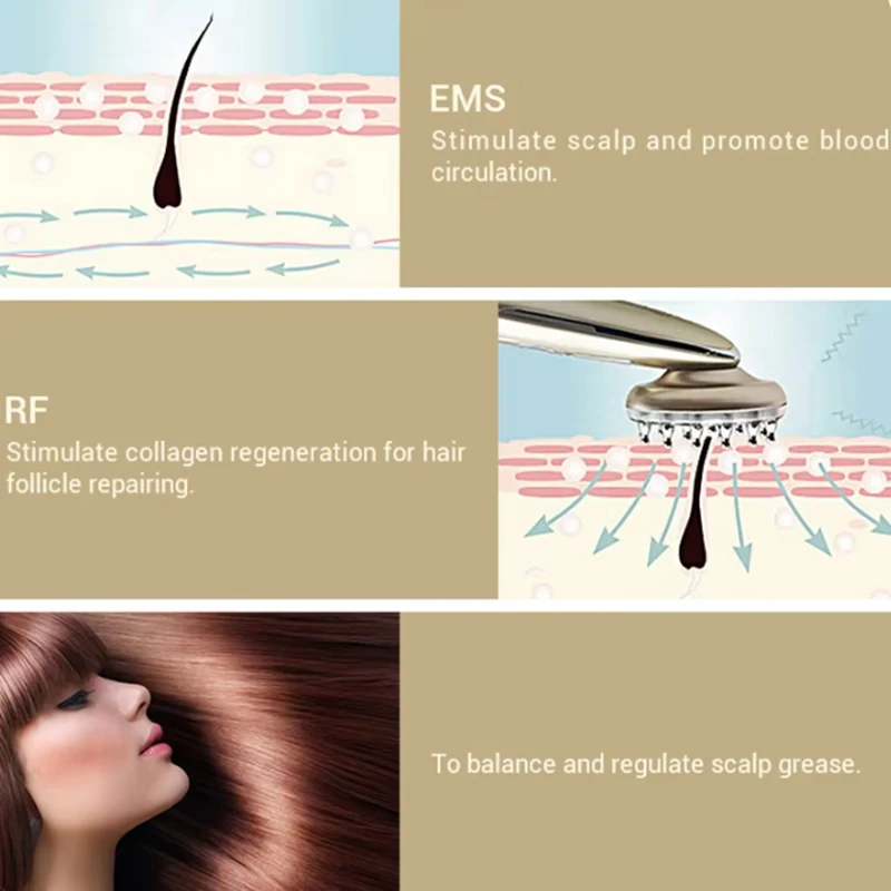 جهاز محمول لإعادة نمو الشعر با - مراجعة Rf Microneedling Machine Fractional وسعره
